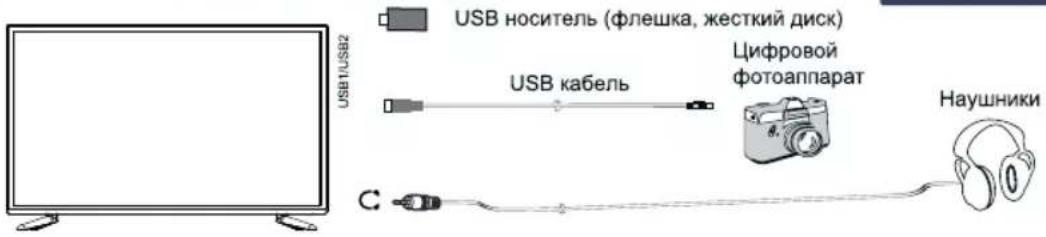 DEXP H32D8000Q - Внимание! - 2