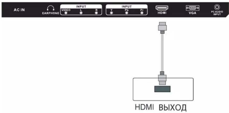 DEXP H28C3000E - Подключение системы - 1
