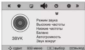 DEXP H16B3100VE - Управление устройством - 2