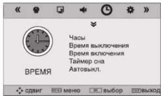 DEXP H16B3100VE - Элементы управления - 3
