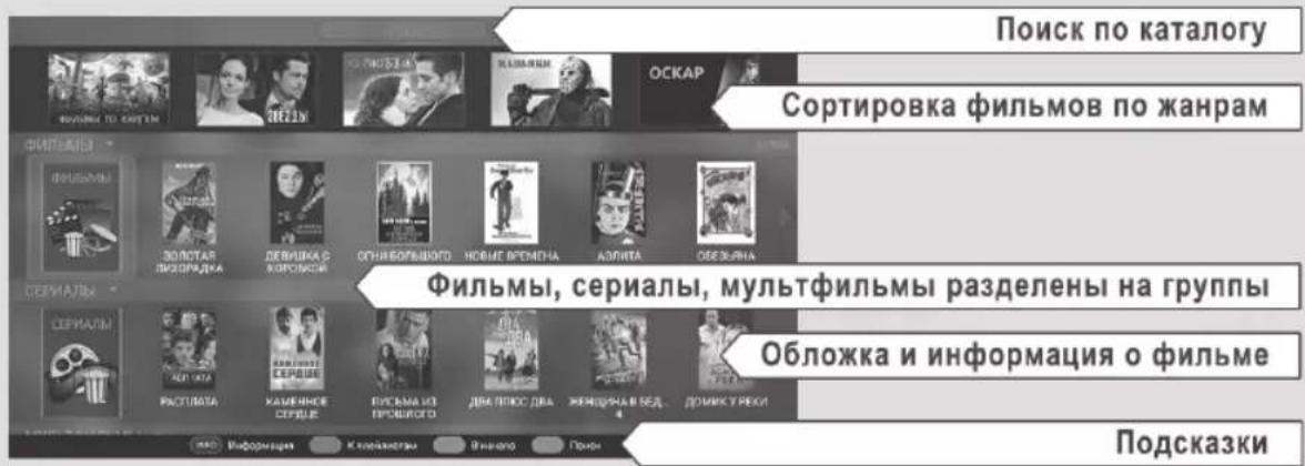 DEXP F43D8000Q - ФИЛЬМЫ - 2