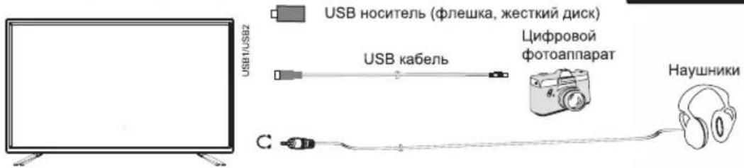 DEXP F43D8000Q - Внимание! - 2
