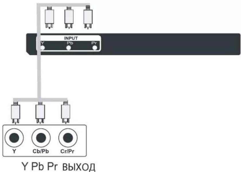 DEXP H24C3000E - Подключение системы - 2