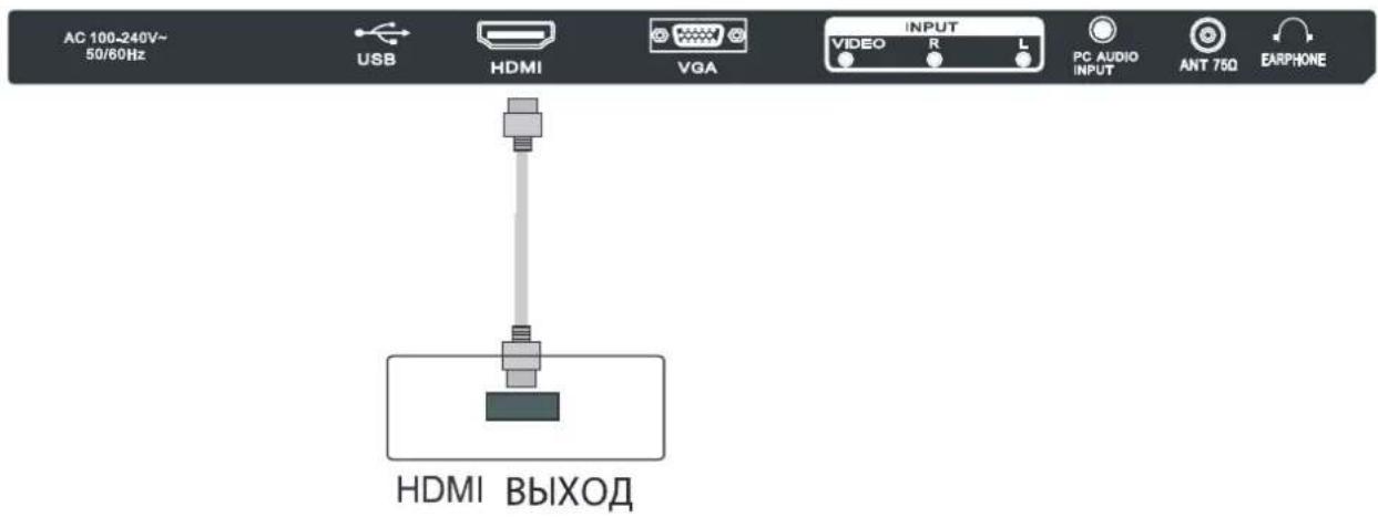 DEXP H24C3000E - Подключение системы - 1