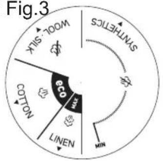 TAURUS Geyser Eco 2700 - 6
