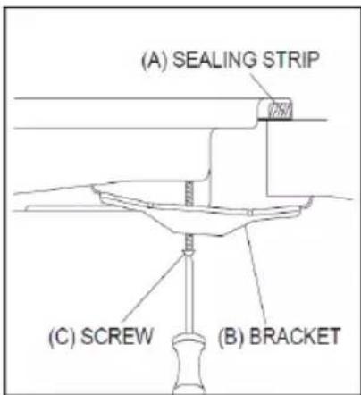 TAURUS CG4HN/B - GRILLES, COMMANDES D'ACTIONNEMENT - 3