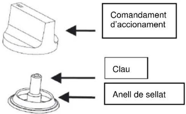 TAURUS CG4HN/B - Canvi dels injectors dels cremadors - 2