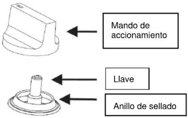 TAURUS CG4HN/B - Ajuste del nivel mínimo de la llama - 1