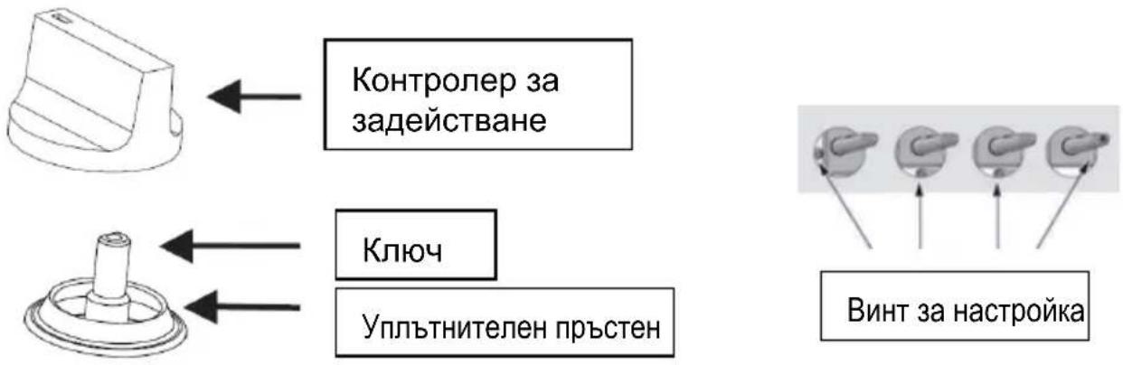 TAURUS CG4HN/B - Настройка на минималната височина на пламъка. - 1