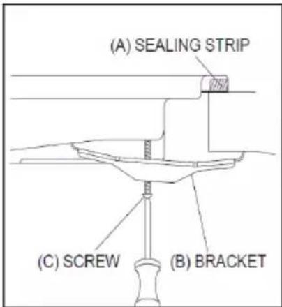 TAURUS GI4EB - GRILLES, COMMANDES D'ACTIONNEMENT - 3