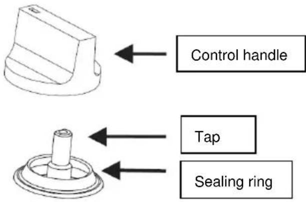 TAURUS GI4EB - Adjustment of minimum level of the flame - 1
