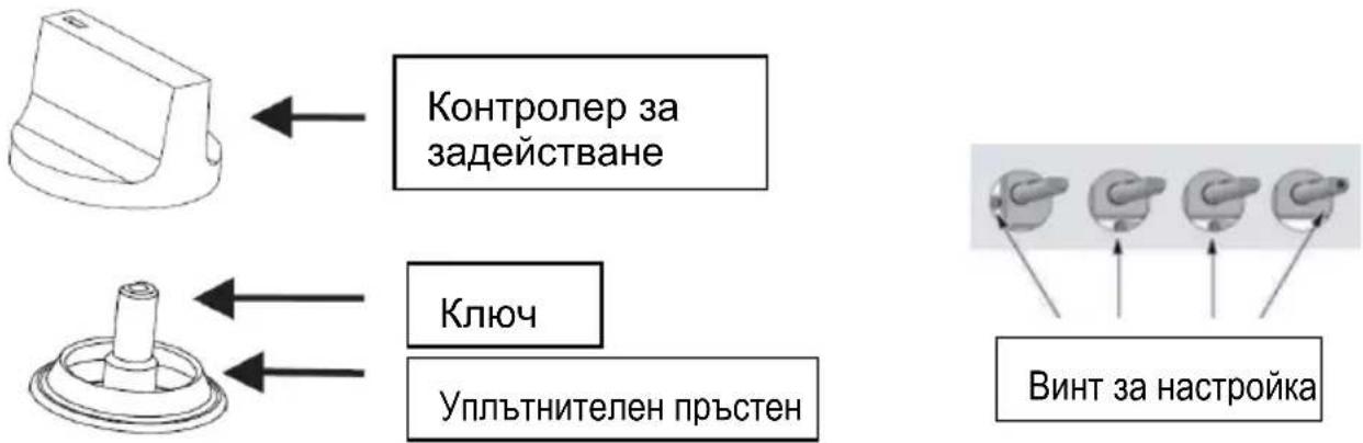 TAURUS GI4EB - Настройка на минималната височина на пламъка. - 1