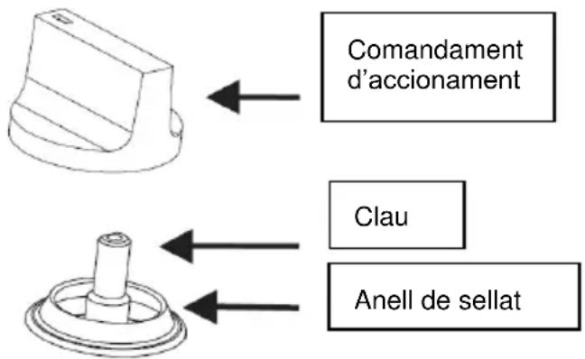 TAURUS GI4EB - Ajust del nivell mínim de la flama - 1