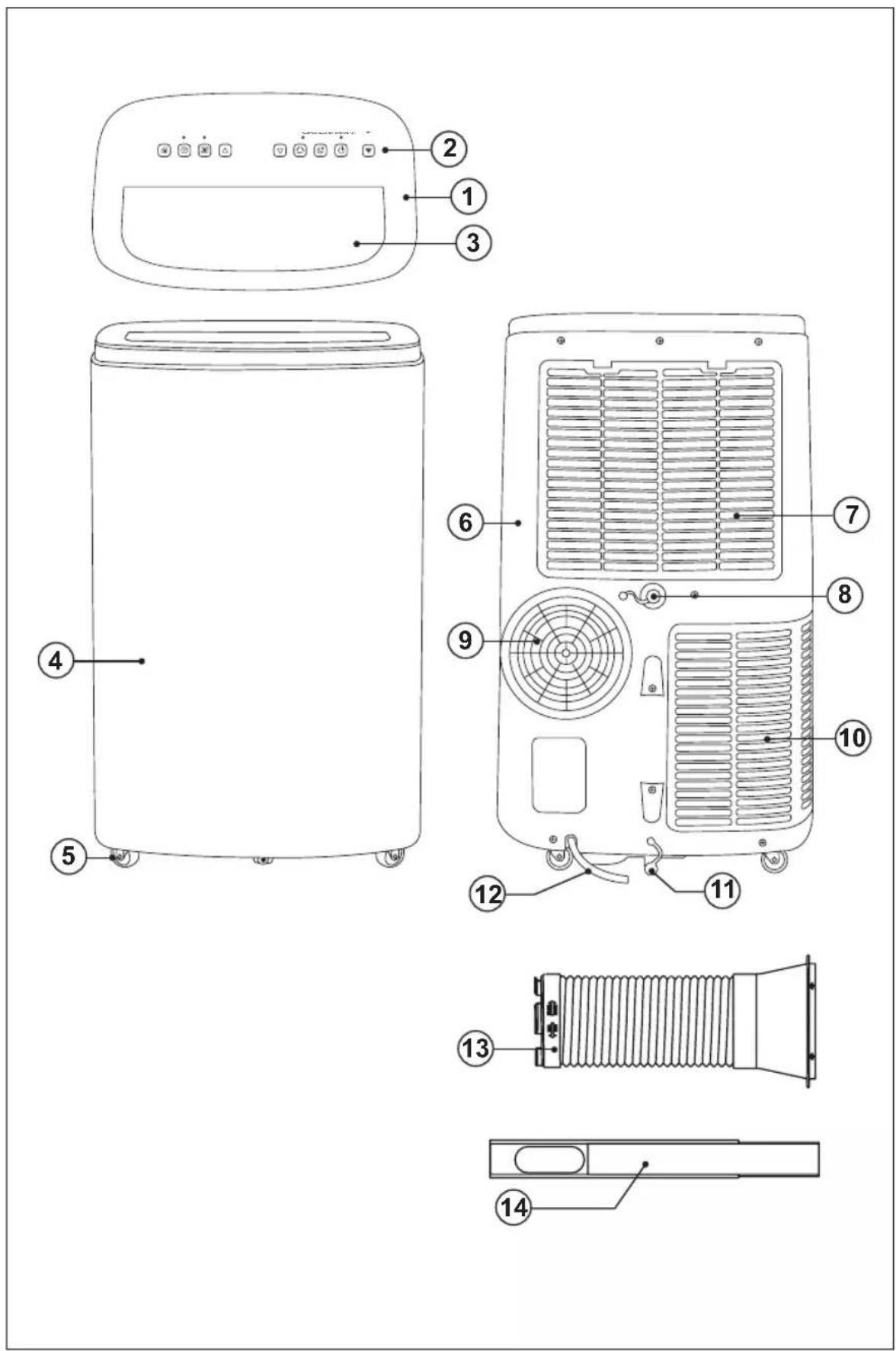TAURUS Top Temp Connect - 1
