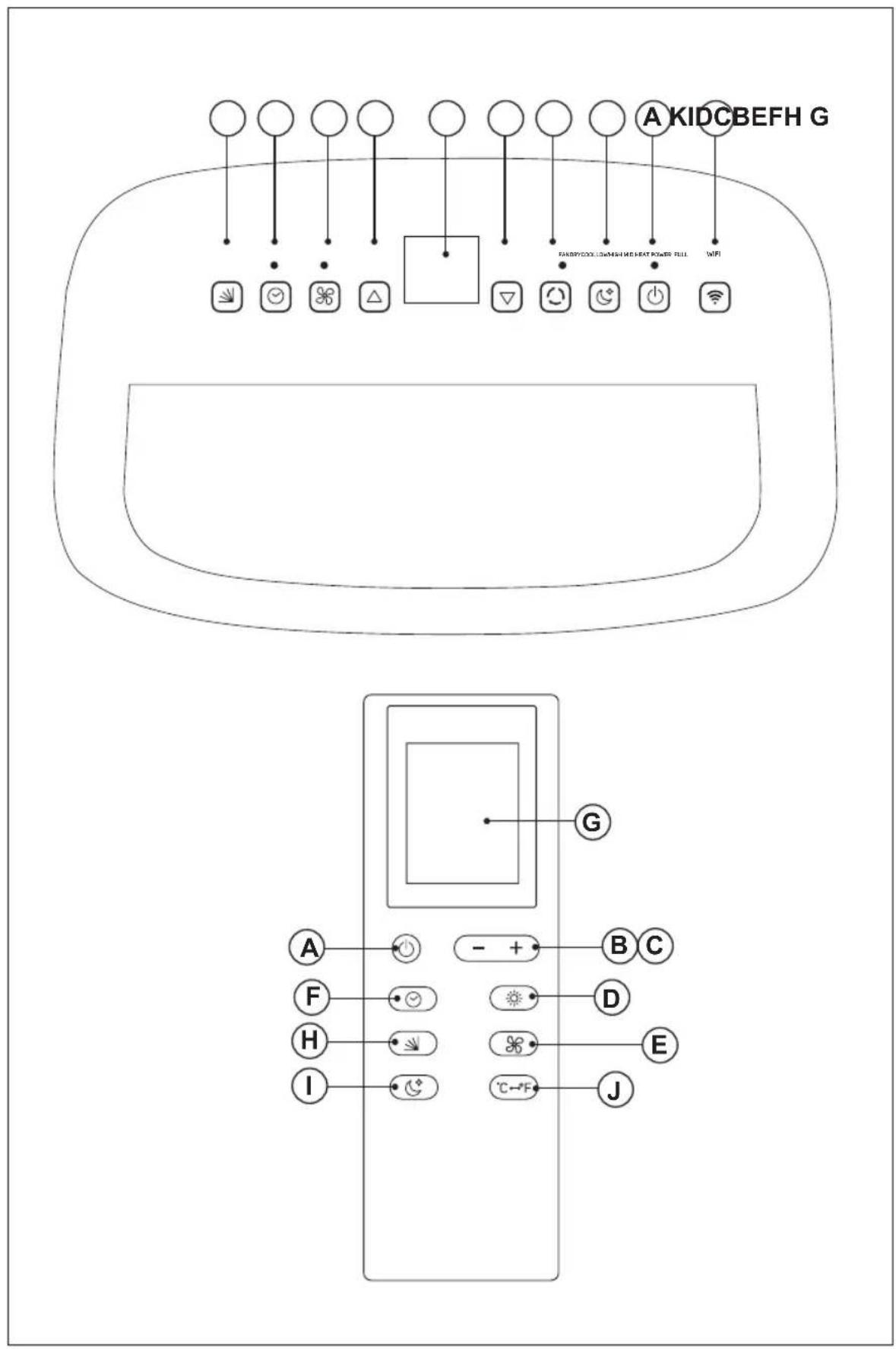 TAURUS Top Temp Connect - 2