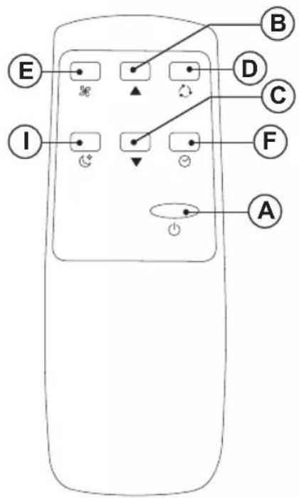 TAURUS Temp Design - 3