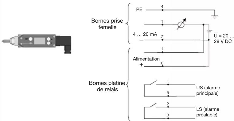 Testo 6740 - Affectation des bornes - 4