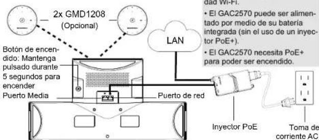 GRANDSTREAM GAC2570 - 4
