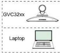GRANDSTREAM GAC2570 - 9