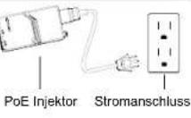GRANDSTREAM GAC2570 - Hinweis: - 1