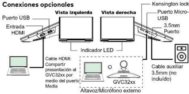 GRANDSTREAM GAC2570 - 5