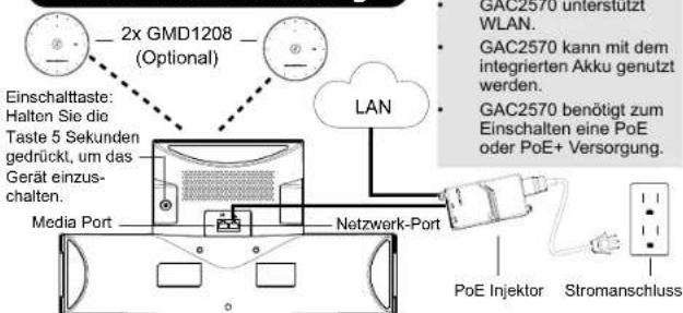 GRANDSTREAM GAC2570 - 8