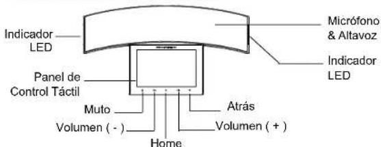 GRANDSTREAM GAC2570 - 3