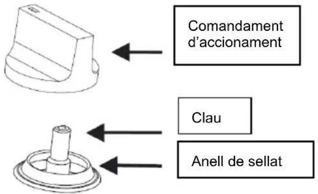 TAURUS CG3HN/B - Canvi dels injectors dels cremadors - 2