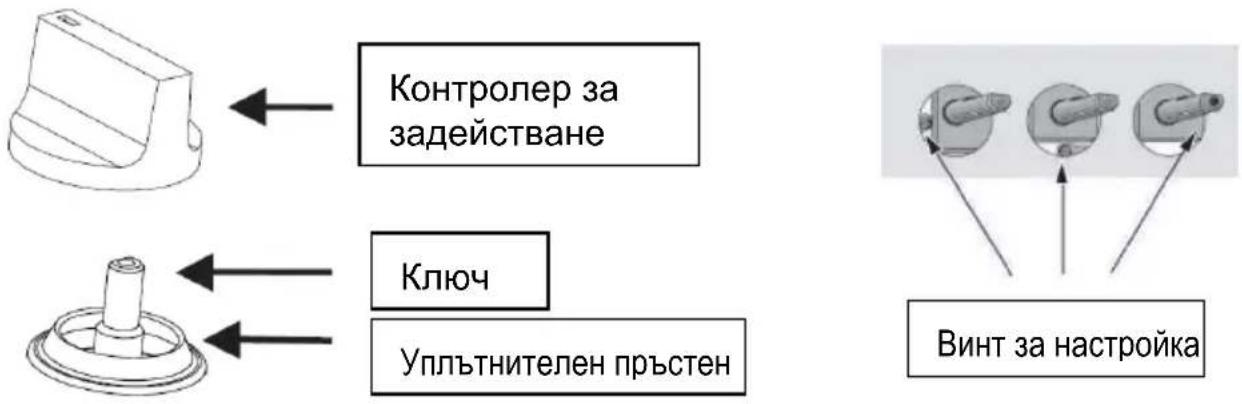TAURUS CG3HN/B - Настройка на минималната височина на пламъка. - 1