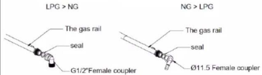 TAURUS CG3HN/B - GRILLES, COMMANDES D'ACTIONNEMENT - 3