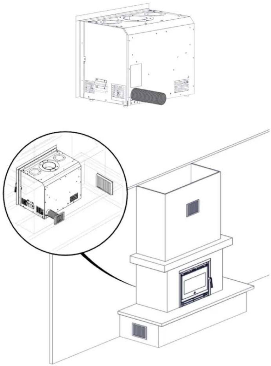 EDILKAMIN FIREBOX EVO 54 - Raccordement direct à l'extérieur de la prise d'air - 1