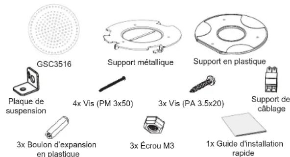 GSC3516 Plaque de suspension 4x Vis (PM 3x50) Support métallique 3x Vis (PA 3.5x20) Support en plastique Support de câblage 3x Boulon d'expansion en plastique 3x Écrou M3 1x Guide d'installation rapide