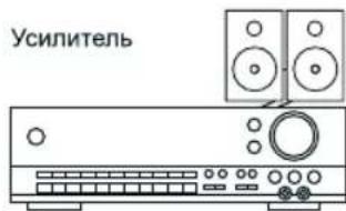 DEXP H39D8000Q - NoeknueHne ycnnten HU - 3