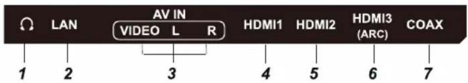 DEXP H39D8000Q - OKHO npHemHHka D - 2