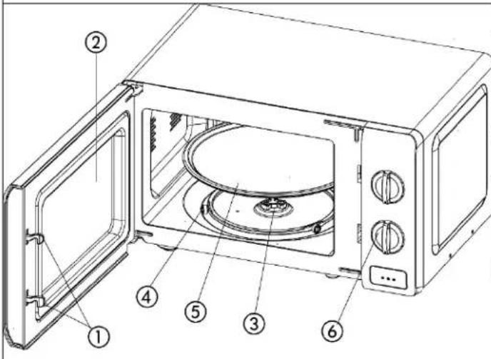 Avanti MM07V1B - Parts and Features - 1