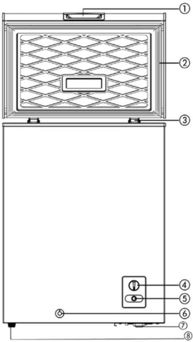 Avanti CF500M0W-IS - PARTS AND FEATURES - 1