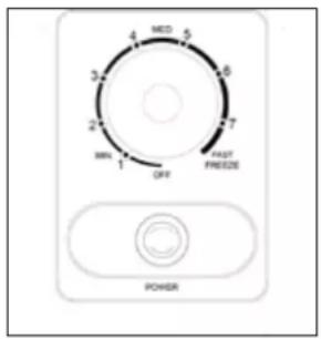 Avanti CF500M0W-IS - ÿ Setting the Temperature Control - 1