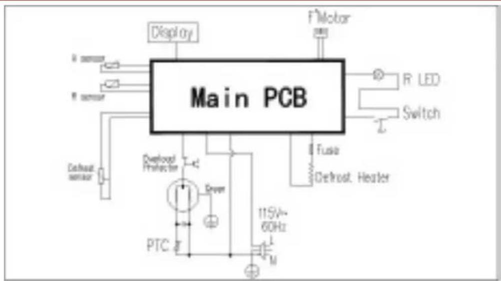 Avanti FFBM92H1B - WIRING DIAGRAM - 1