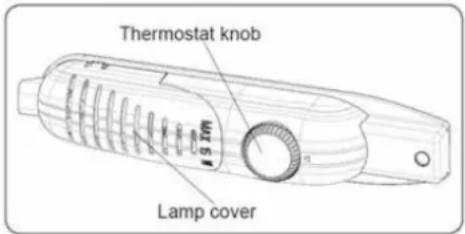 Avanti RA75V1B - Como ajustar el control de temperatura - 1