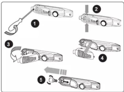 Avanti RA75V1B - ENTRETIEN ET MAINTENANCE - 1