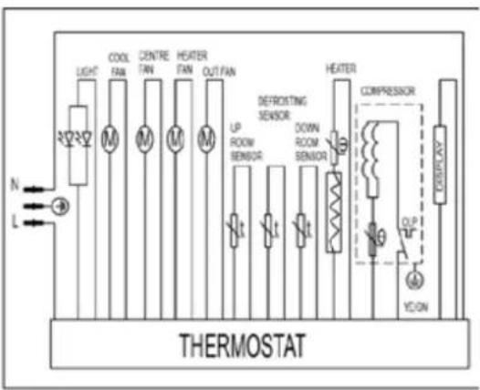 Avanti WCD176SZ3S - WIRING DIAGRAM - 2