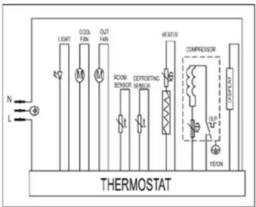 Avanti WCD176SZ3S - WIRING DIAGRAM - 1