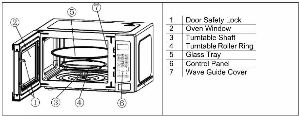 Avanti MT115V1B - Parts and Features - 1