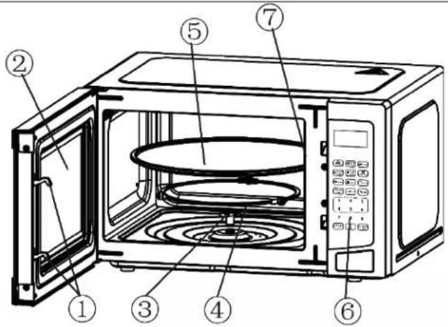Avanti MT115V1B - Pièces et caractéristiques - 1