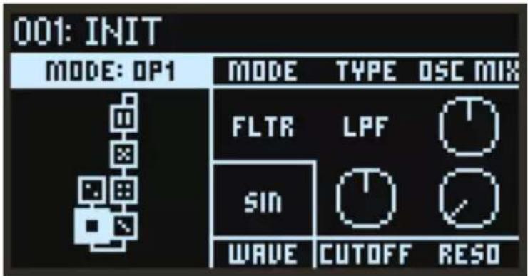 001: INIT MODE: OP1 MODE TYPE OSC MIX FLTR LPF SIN WAVE CUTOFF RESO