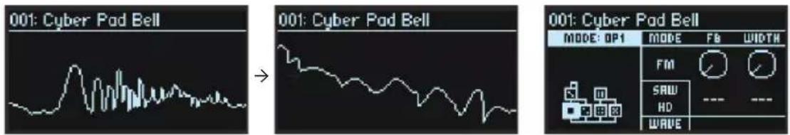001: Cyber Pad Bell 001: Cyber Pad Bell 001: Cyber Pad Bell MODE: OP1 MODE FB WIDTH FM SAW HD WAVE