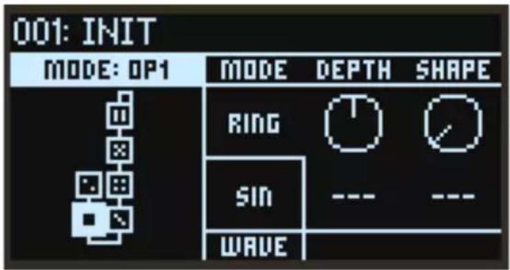 KORG Opsix MKII - Quand "MODE" est réglé sur "RING" ('Ring Modulation' ou modulation en anneau) - 1