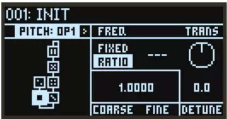 001: INIT PITCH: OP1 > FREQ. TRANS FIXED --- RATIO 1.0000 0.0 COARSE FINE DETUNE