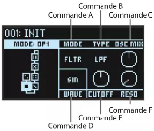 KORG Opsix module - Bouton SEQUENCER/FAVORITES - 1