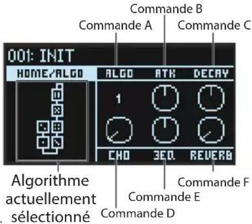 KORG Opsix module - Facilité d'édition des programmes - 1